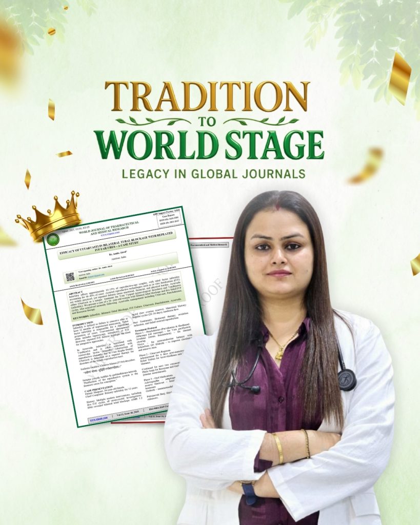 Dr. Amita Abrol's published case study in the World Journal of Pharmaceutical and Medical Research